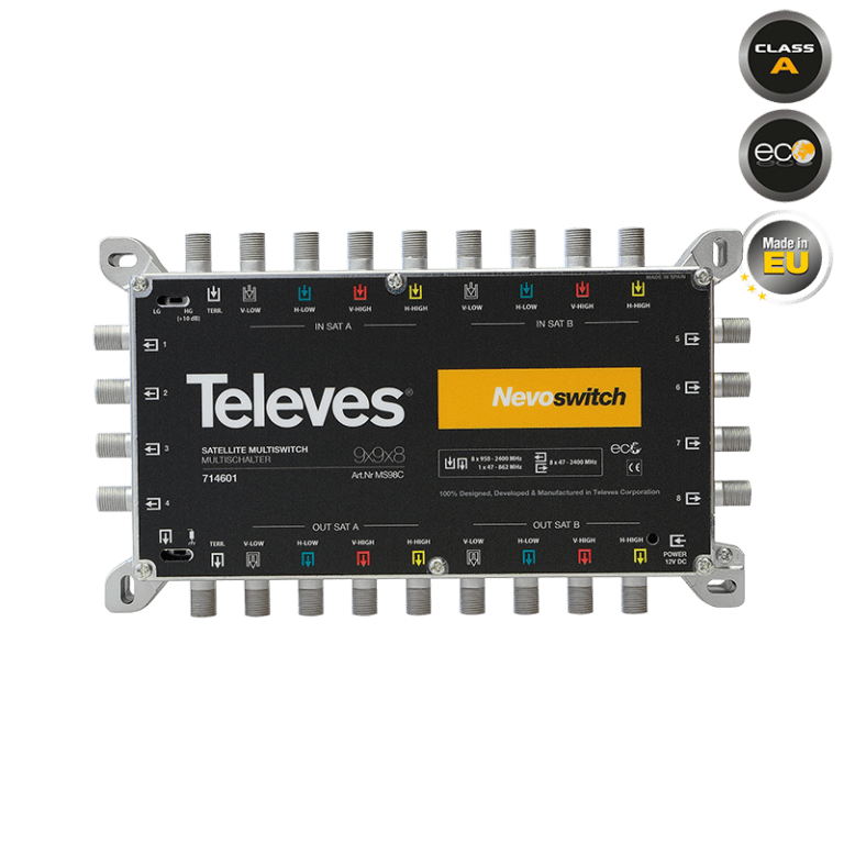 NevoSwitch 9 Ulaza – 8 Izlaza, Aktivni - Kaskadni