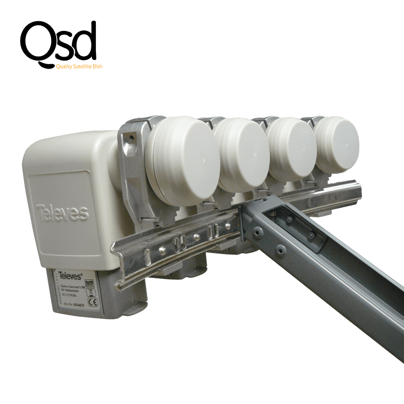 satelitska_antena_prodaja_Televes_hrvatska_Tehnoalarm_kvalitetna_satelitski_prijem_S2_S2X_tanjur