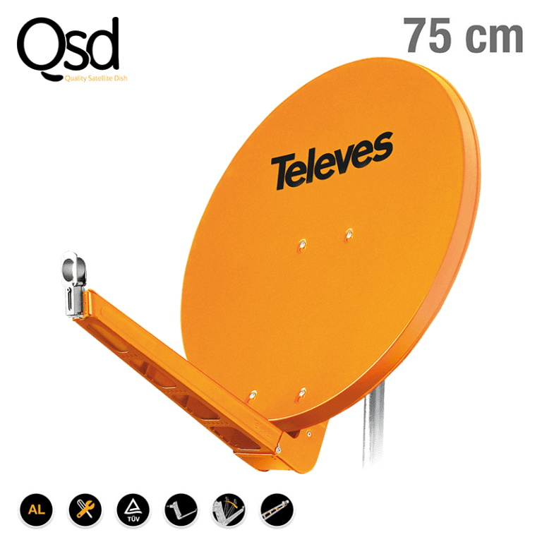 satelitska_antena_prodaja_Televes_hrvatska_Tehnoalarm_kvalitetna_satelitski_prijem_S2_S2X_tanjur