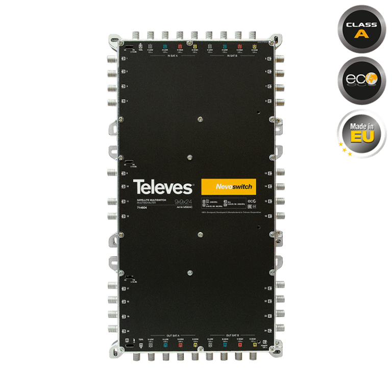 NevoSwitch 9 Ulaza - 24 Izlaza, Aktivni - Kaskadni