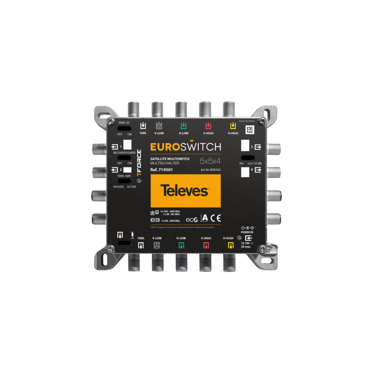 EuroSwitch 5 ulaza - 4 izlaza