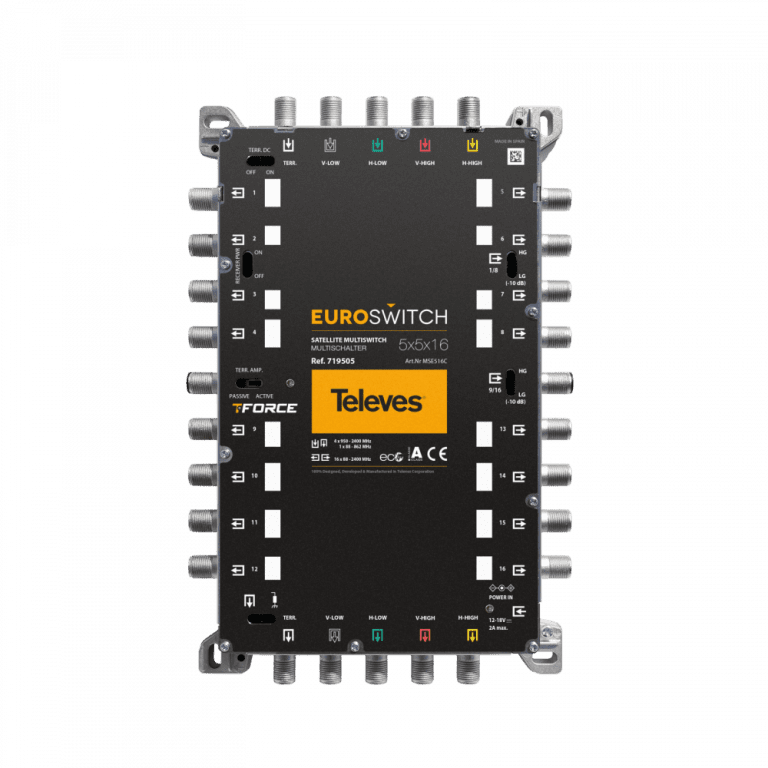 EuroSwitch 5 ulaza - 16 izlaza