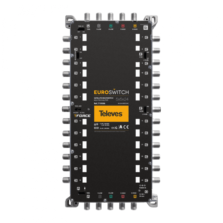 EuroSwitch 5 ulaza - 24 izlaza