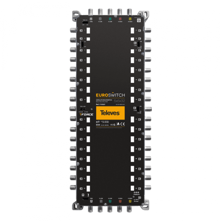 EuroSwitch 5 ulaza - 32 izlaza
