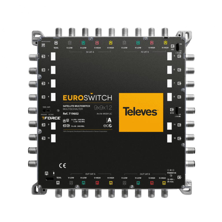 EuroSwitch 9 ulaza - 12 izlaza