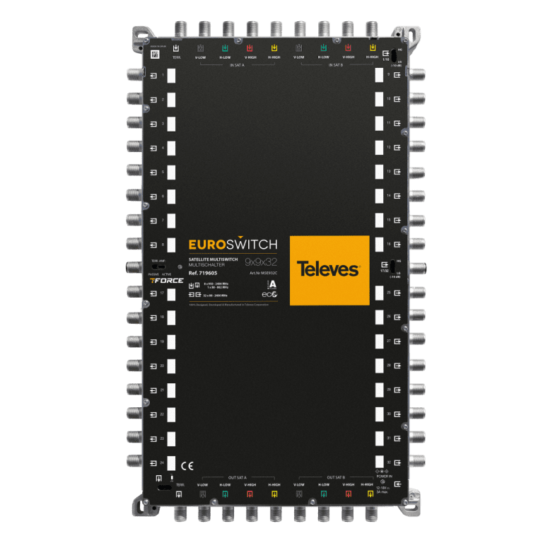 EuroSwitch 9 ulaza - 32 izlaza