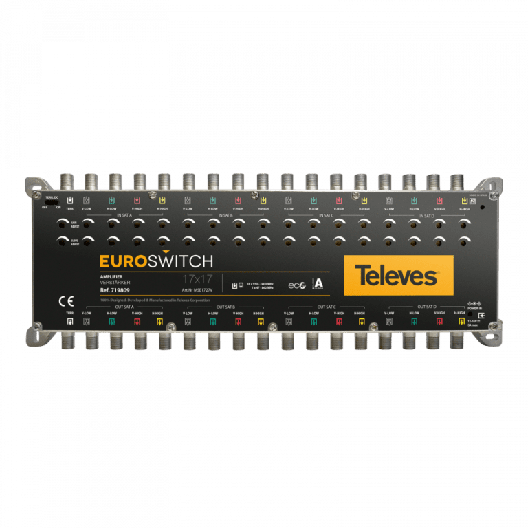 EuroSwitch pojačalo 17 ulaza 27/31 dB